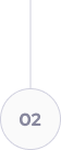Step 02 Indicator